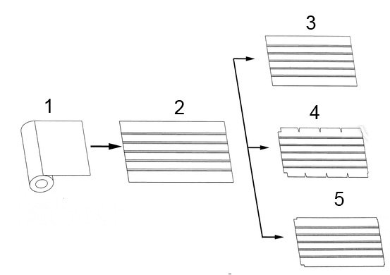 Rectangular Duct LineⅡ